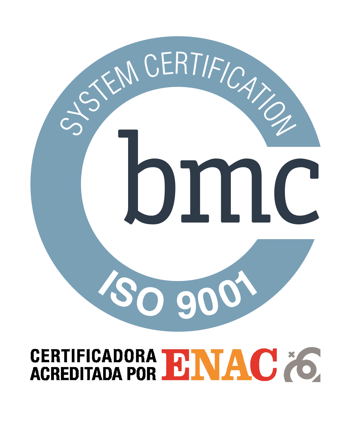 ISO9001